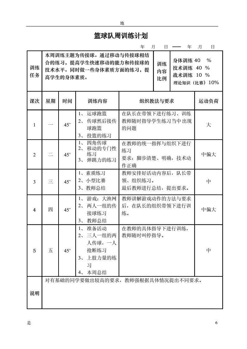 篮球专项力量训练课计划_2